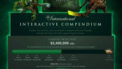 Photo of Dota 2: мировой чемпионат