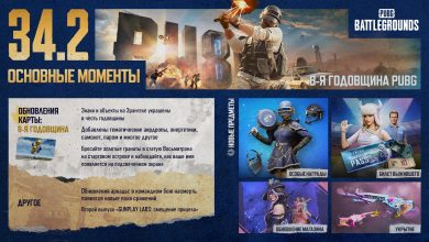 Photo of PUBG: выживание на острове